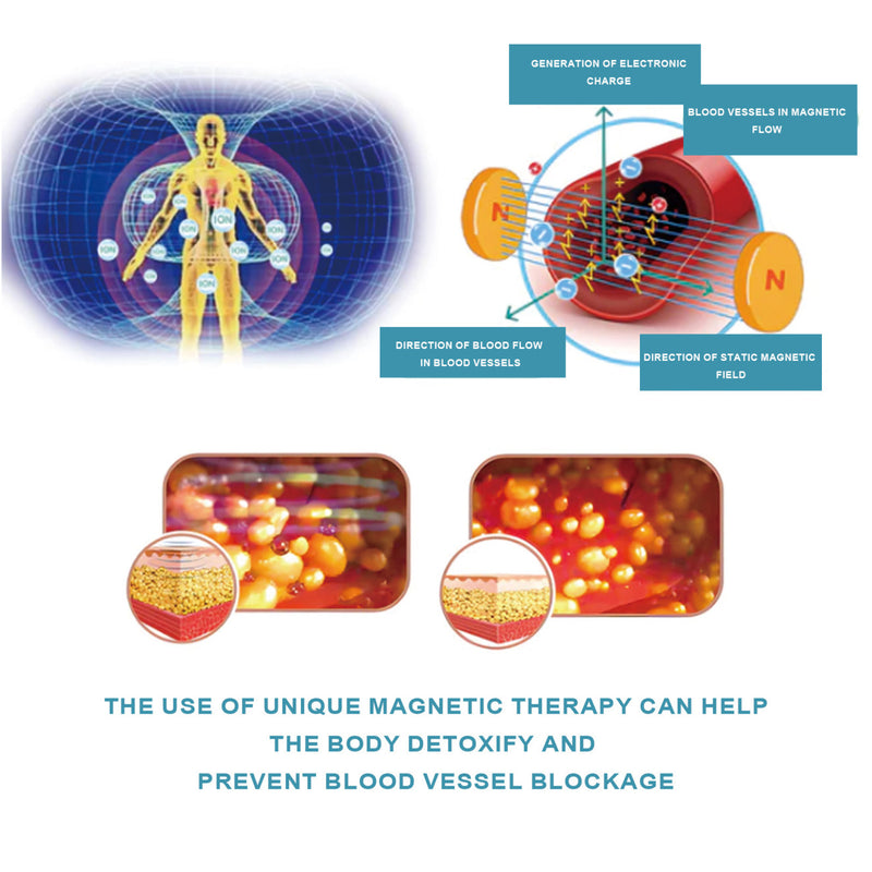 SouthMoon Titanium Steel Bracelet Personalized Simple And Versatile Fashion Accessory Sports Gym Portable Bracelet