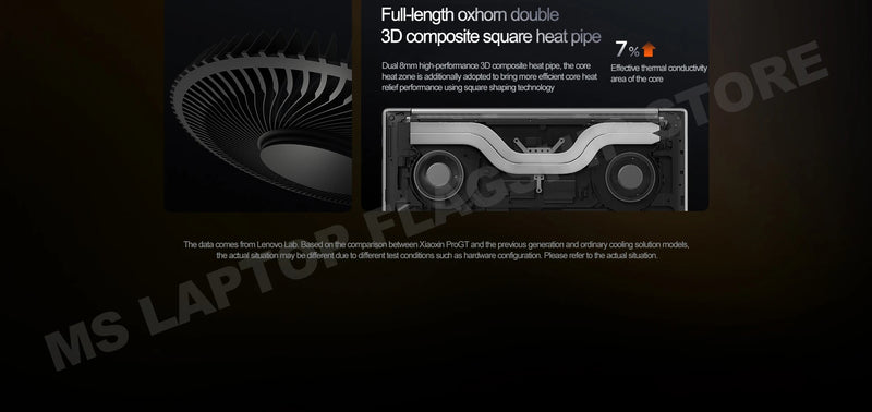 【2025 New】Lenovo Xiaoxin Pro 14 GT AI7-350/860M AI9-365/880M 32G+1TB 14inch 2.8K 120Hz OLED Screen
