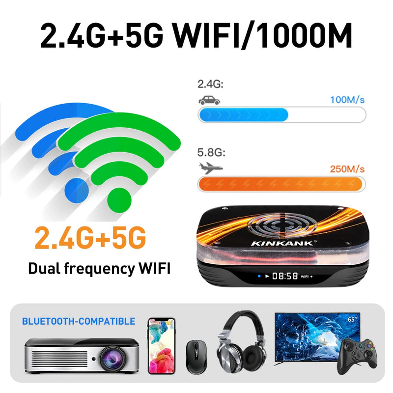 Super Console X4 Plus Retro Game Console For PSP/PS1/N64/Sega Saturn/DC 114000+ Games4K/8K HD TV Box Video Game Player Dual Wifi