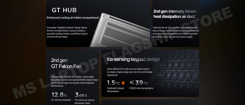 【2025 New】Lenovo Xiaoxin Pro 14 GT AI7-350/860M AI9-365/880M 32G+1TB 14inch 2.8K 120Hz OLED Screen