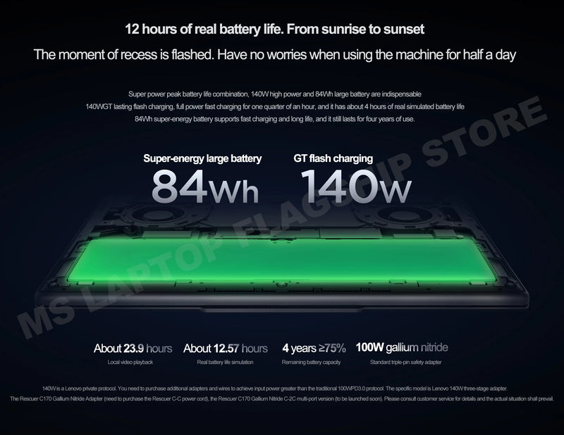 【2025 New】Lenovo Xiaoxin Pro 14 GT AI7-350/860M AI9-365/880M 32G+1TB 14inch 2.8K 120Hz OLED Screen