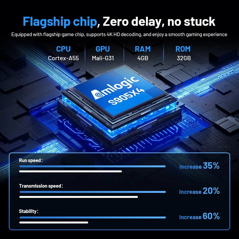 Super Console X4 Plus Retro Game Console For PSP/PS1/N64/Sega Saturn/DC 114000+ Games4K/8K HD TV Box Video Game Player Dual Wifi