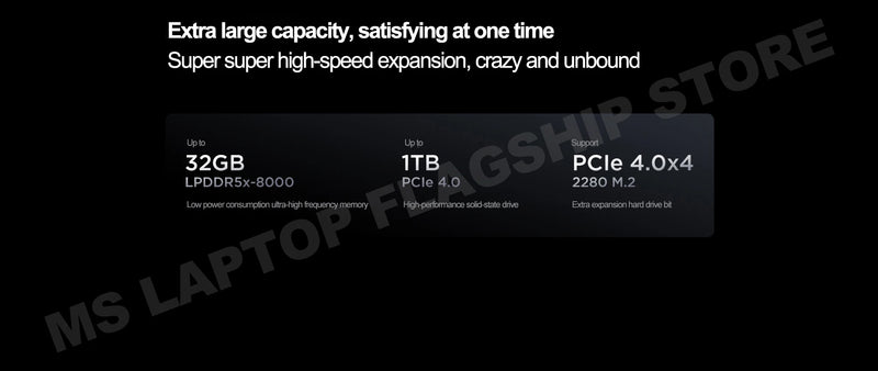 【2025 New】Lenovo Xiaoxin Pro 14 GT AI7-350/860M AI9-365/880M 32G+1TB 14inch 2.8K 120Hz OLED Screen