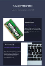 Ultrabook Laptop 15.6 inch AMD R7 4700U Backlit Keyboard Windows11 32GB DDR4 2TB Fingerprint Unlock Gaming Laptop Computer