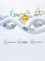 Camiseta básica blanca de cuello redondo, manga corta, de algodón y poliéster, repelente al agua, para hombre